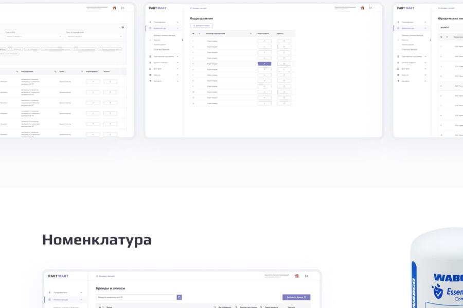 Админ-панель для интернет-магазина автозапчастей (3056)