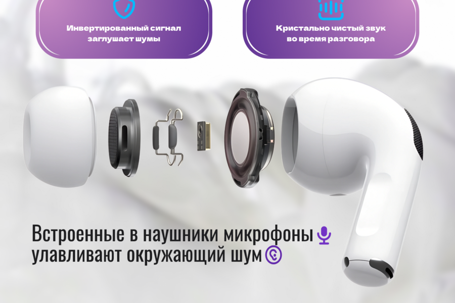 Карточка Для Товара На Wildberris "AIRPODS PRO 2" (3211)