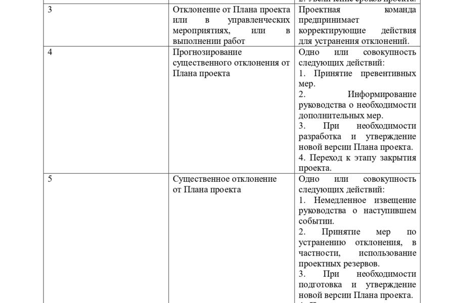 Медицинский диагностический центр "Хеликс" в г. Калининград (3689)