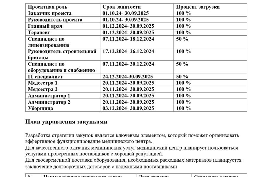 Медицинский диагностический центр "Хеликс" в г. Калининград (3693)