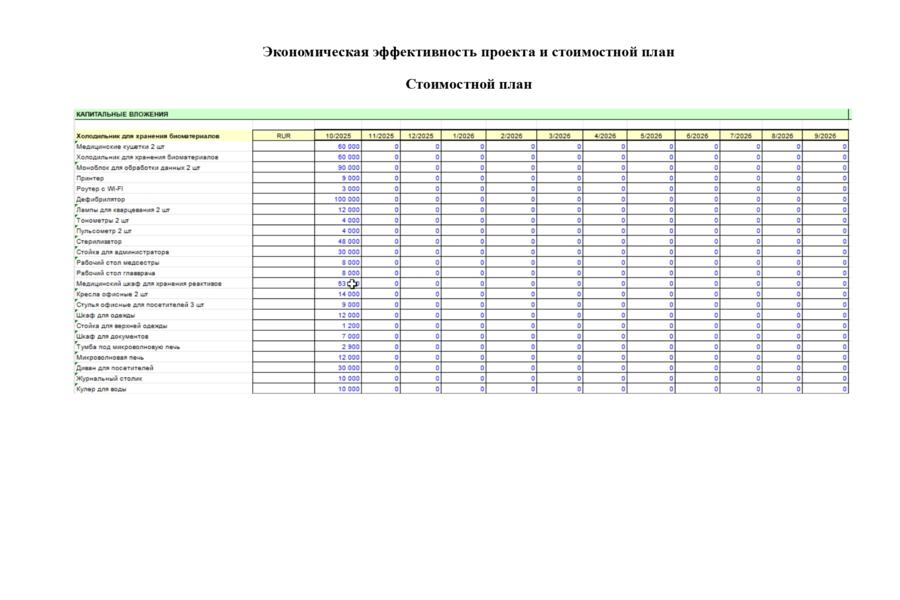 Медицинский диагностический центр "Хеликс" в г. Калининград (3676)