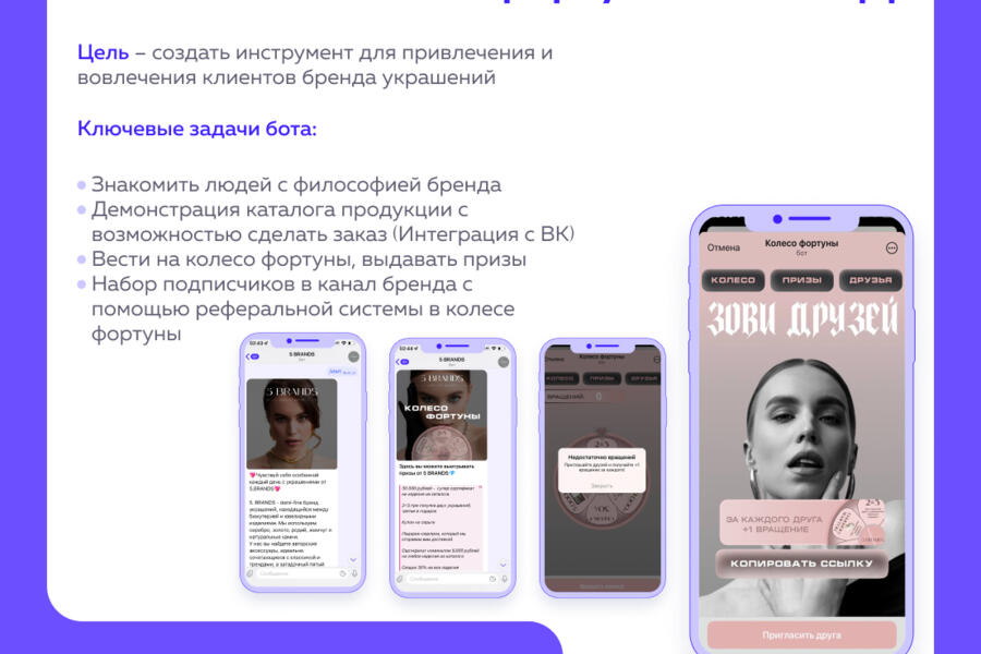 Чат-бот с колесом фортуны в web app (4517)