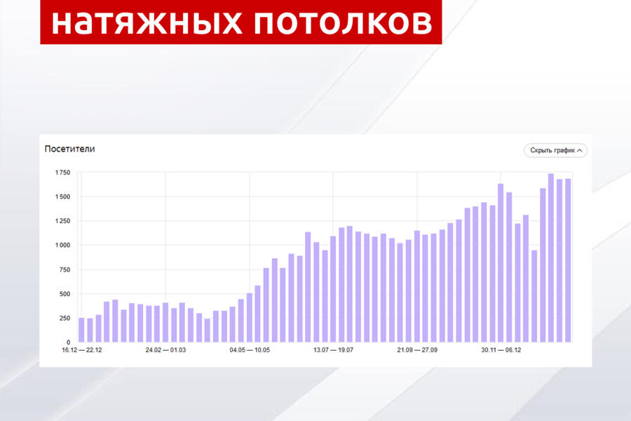Изображение 4537