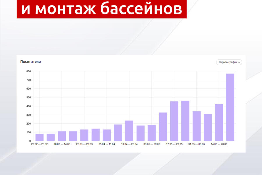 Изображение 4541