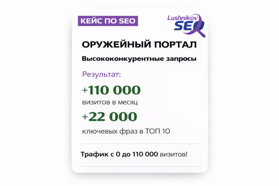 Трафик с 0 до 110 000 визитов! (5161)