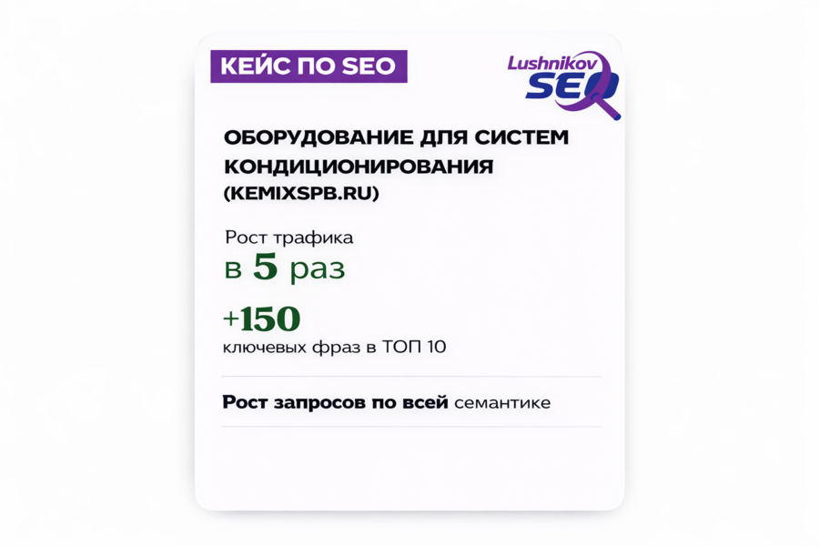 Компания ООО "Кемикс" (5165)