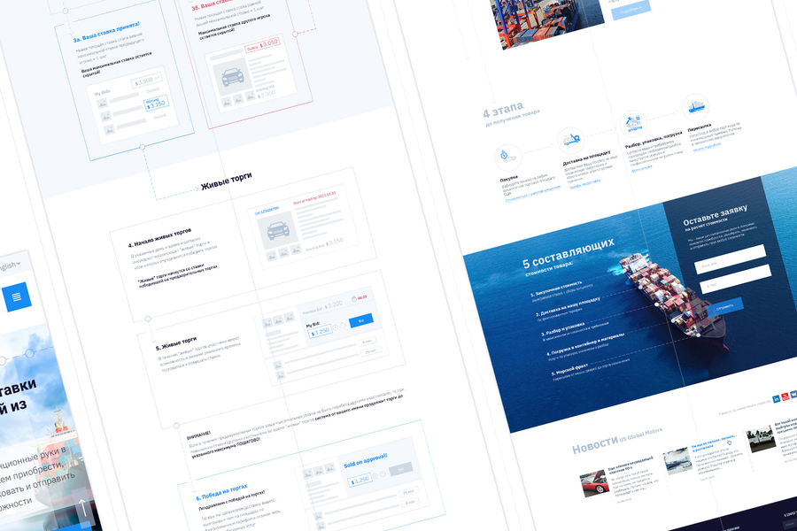 Редизайн сайта US Global Motors (293)