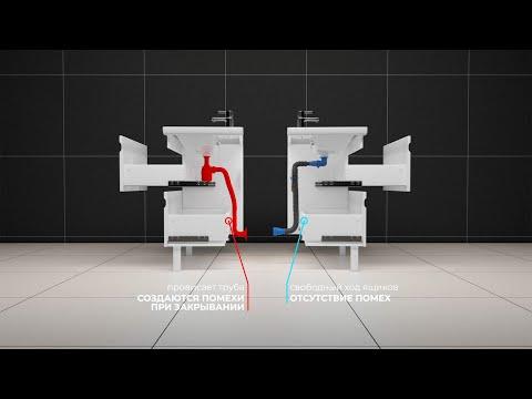 Видео презентации