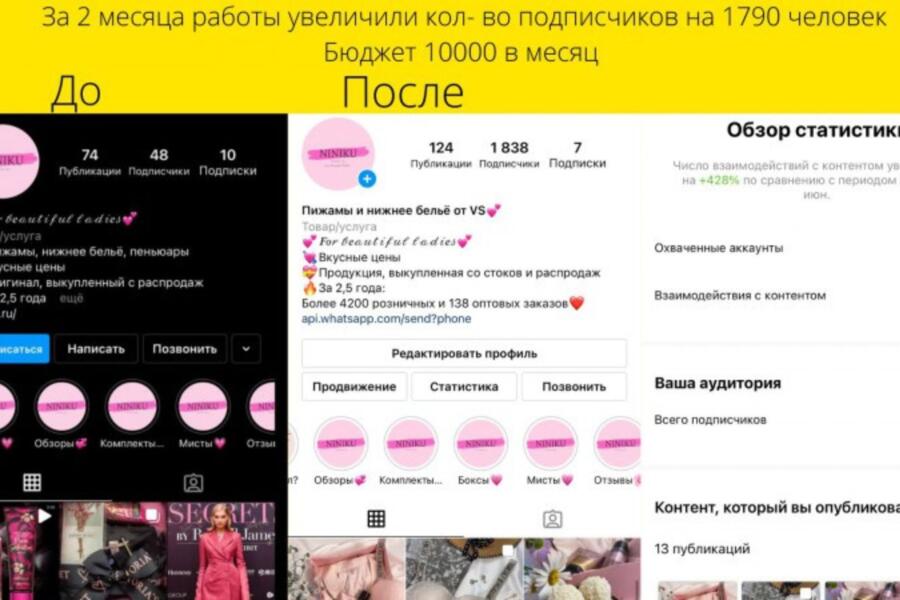 Комплексное продвижение инстаграм (2777)