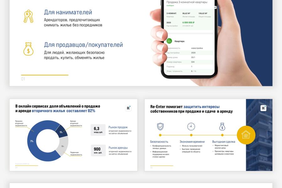 Презентация инвестиционного проекта (4121)