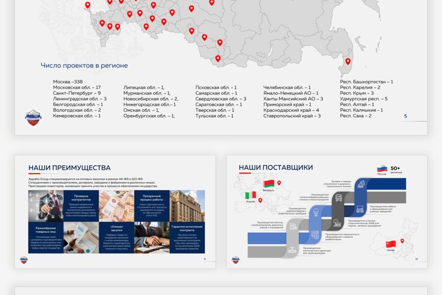 Презентация компании, разработка дизайна с нуля (4124)