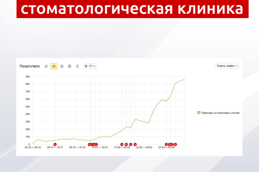 Изображение 4542