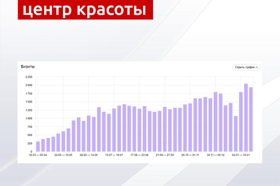 Изображение 4543