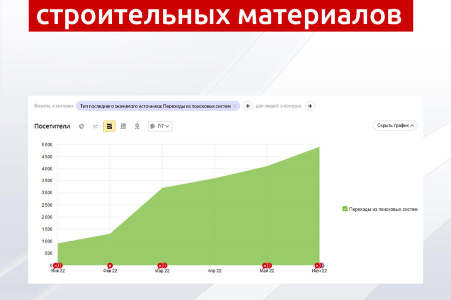 Изображение 4550