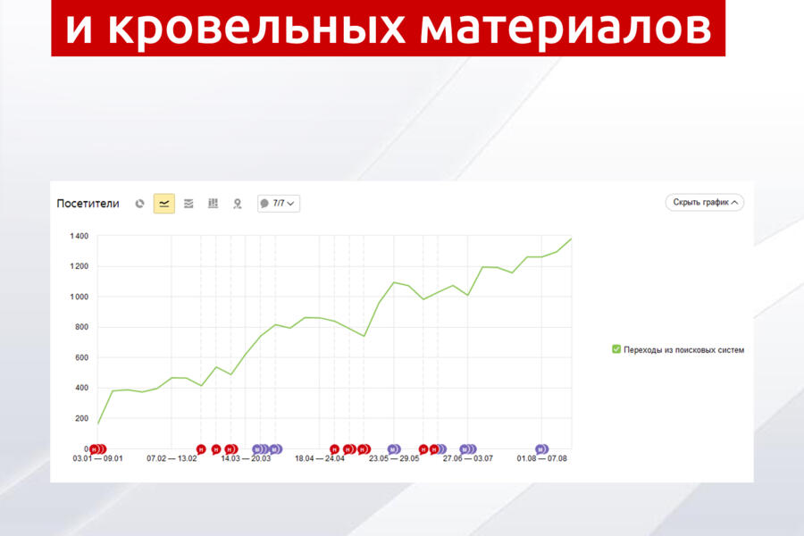 Изображение 4549
